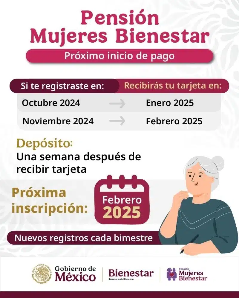 Calendario pagos mujer con bienestar