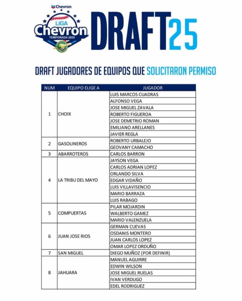 Draft de jugadores 