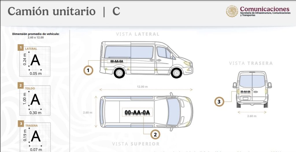 Los materiales utilizados deberán ofrecer amplia durabilidad y reflejantes para mayor visualización diurna y nocturna. sct.gob.mx