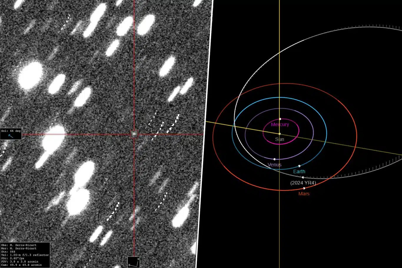 Nuevo análisis del ESO descarta peligro del asteroide 2024 YR4 para 2032