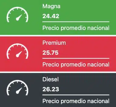 Precio promedio de los combustibles este lunes 16 de febrero