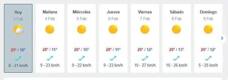 Pronóstico de temperaturas par Sinaloa del lunes 3 al domingo 9 de febrero.