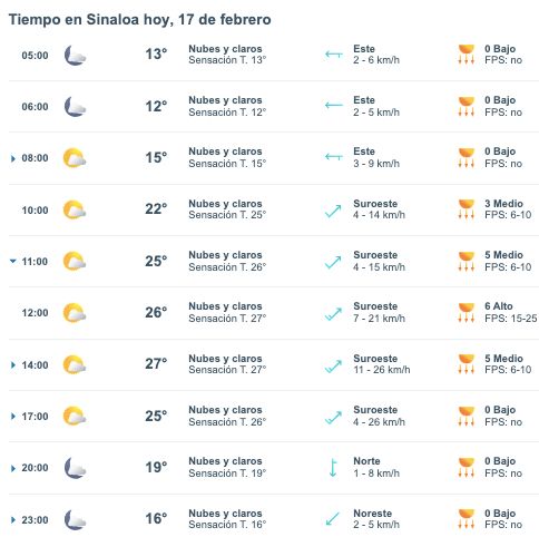 Pronóstico del clima para Sinaloa hoy 17 de febrero. 