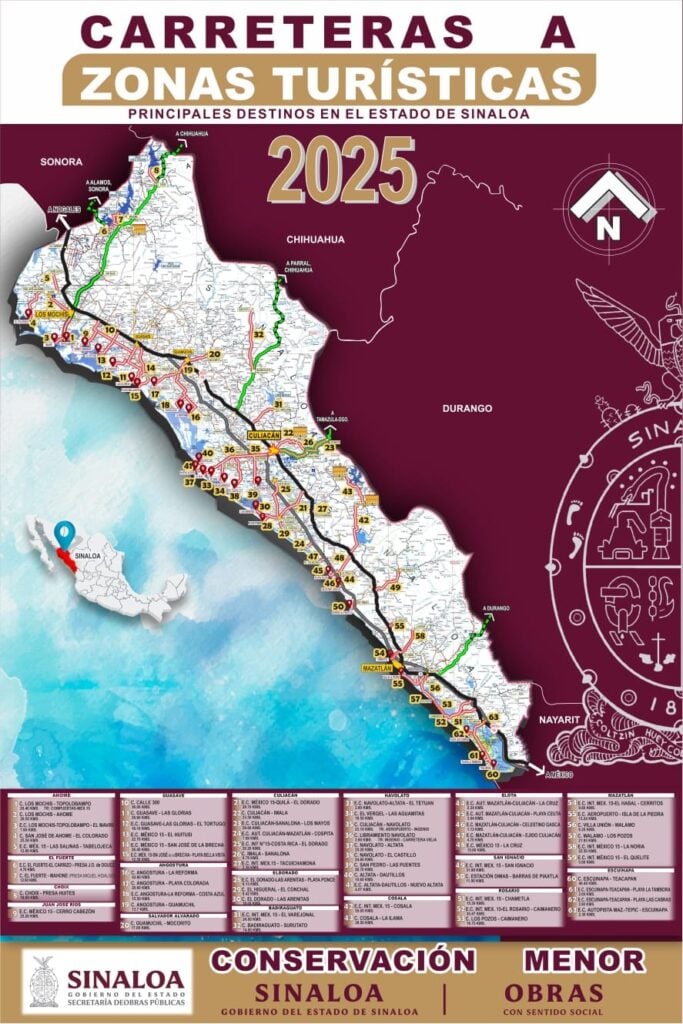 Secretaría de Obras rehabilita carreteras de destinos turísticos en Sinaloa