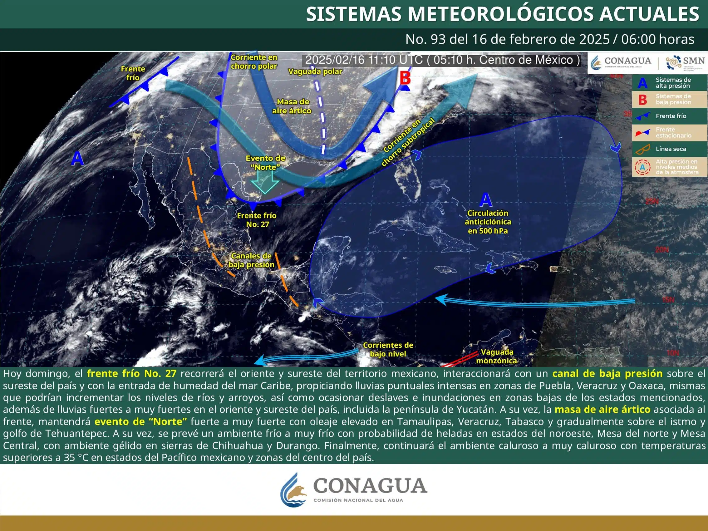 Sistemas Meteorológicos (1)