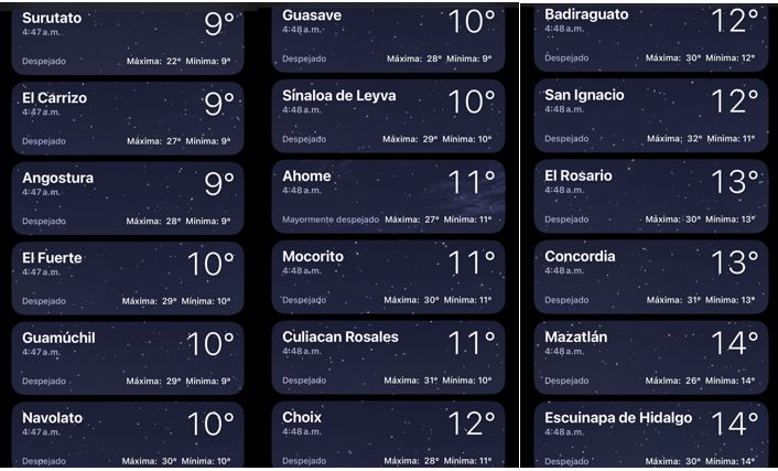 Temperaturas registradas hasta antes de las 500 horas de este 13 de febrero en Sinaloa, 