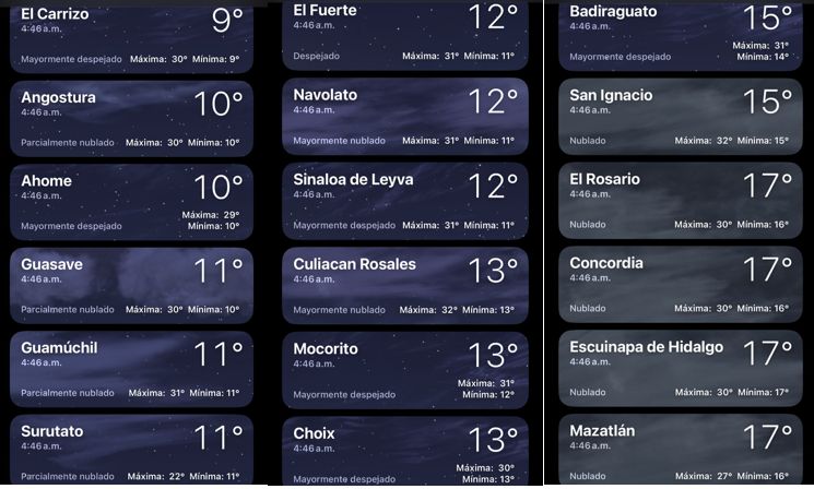 Temperaturas registradas hasta antes de las 500 horas de este 18 de febrero en Sinaloa, 