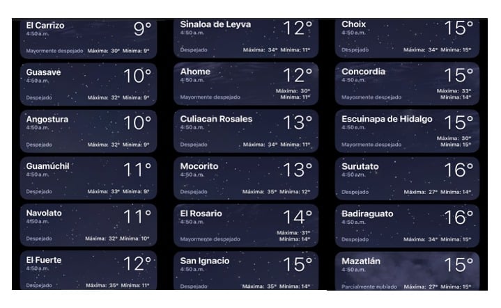 Temperaturas registradas hasta antes de las 500 horas de este 25 de febrero en Sinaloa, 