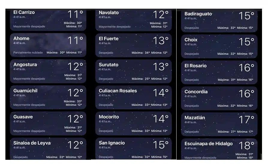 Temperaturas registradas hasta antes de las 5:00 horas de este 27 de febrero en Sinaloa, 