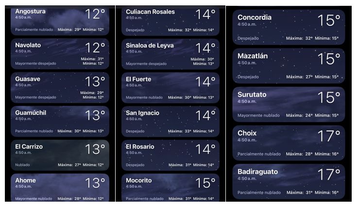 Temperaturas registradas hasta antes de las 500 horas de este lunes 10 de febrero en Sinaloa, 