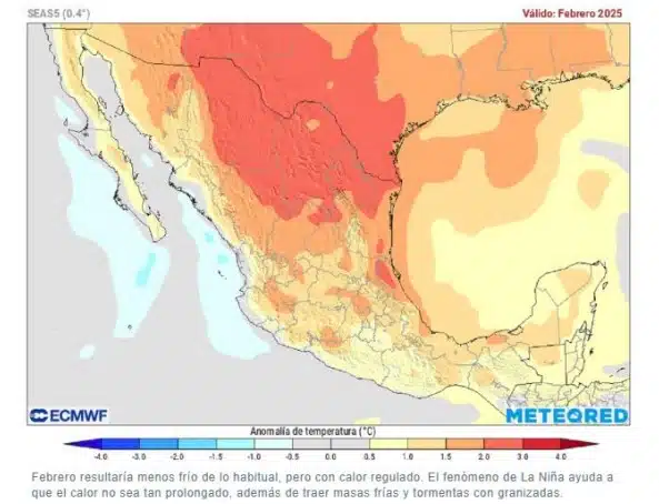 Clima en febrero 