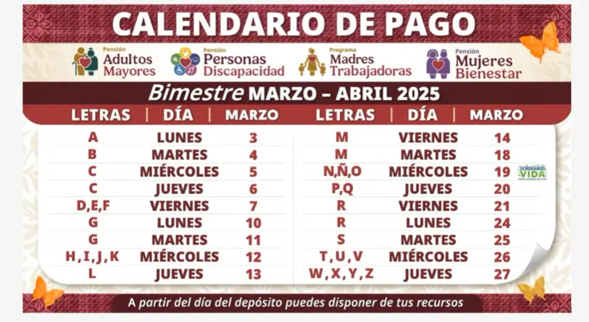 Calendario de pagos del bienestar