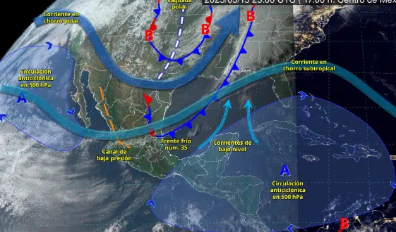 Clima en México