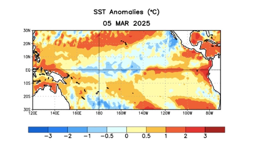 El más reciente aviso de diagnóstico del Centro de Predicciones Climáticas de la NOAA