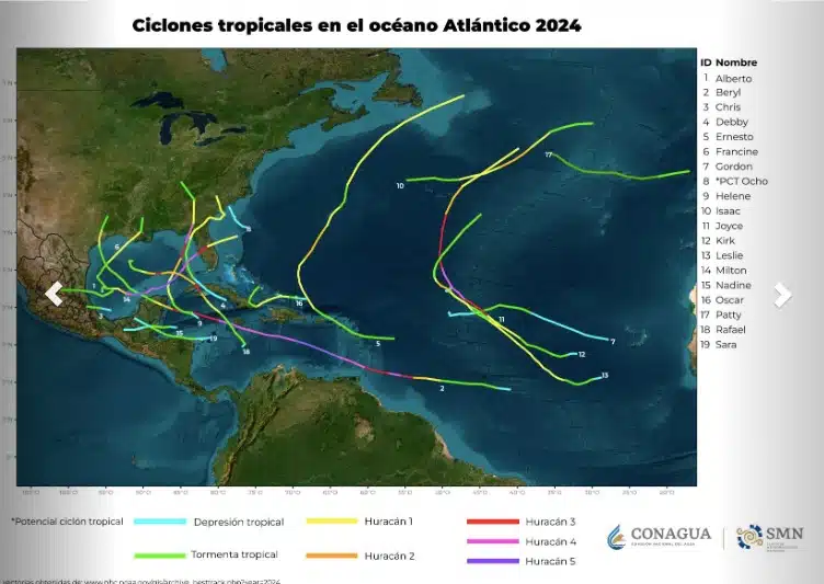 Así fue el comportamiento de la temporada de ciclones tropicales 2024. SMN*