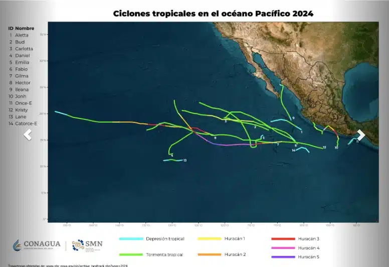 Así fue el comportamiento de la temporada de ciclones tropicales 2024. SMN*