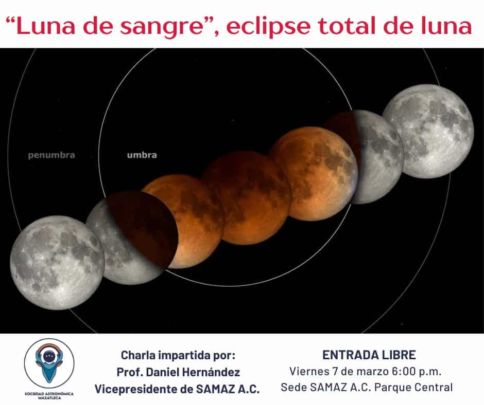 Fases de la luna de sangre