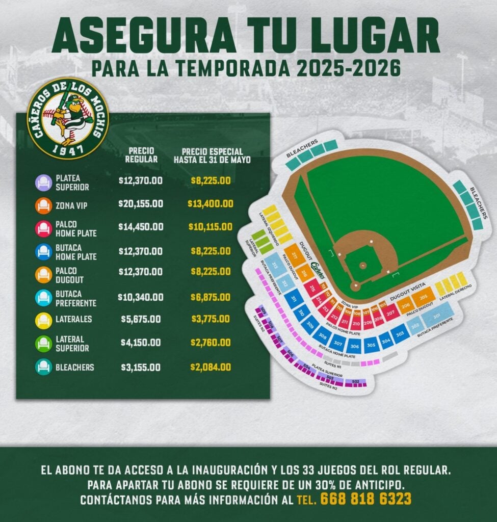 Precios de los abonados LMP 2025-2026