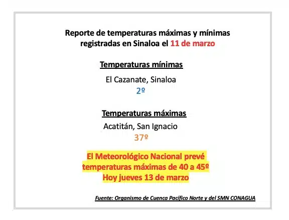 Reporte del clima (11 de marzo), de la dirección técnica del organismo de cuenca Pacífico Norte de la Conagua