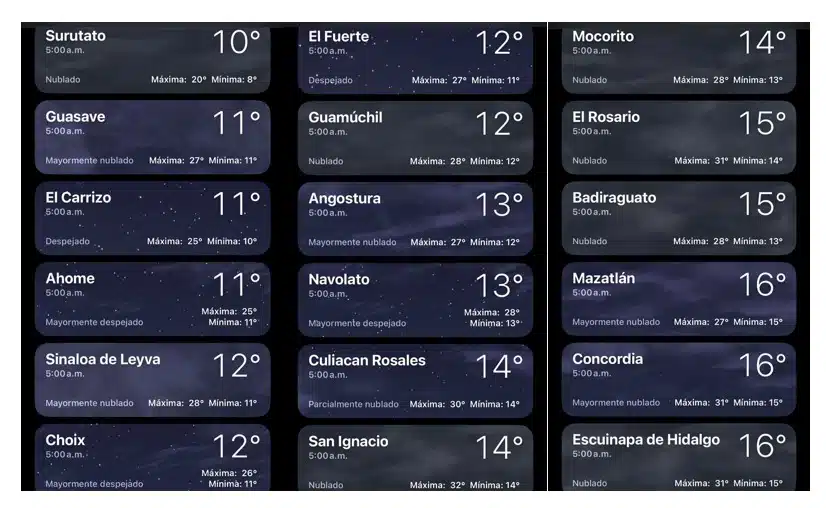 Temperaturas registradas antes de las 500 horas de este 7 de marzo en Sinaloa.