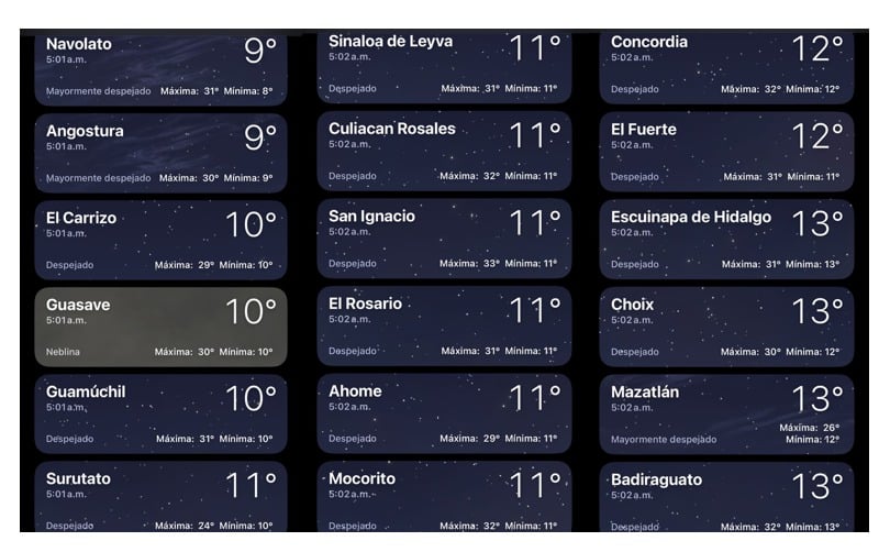 Temperaturas registradas antes de las 500 horas de este 9 de marzo en Sinaloa. 