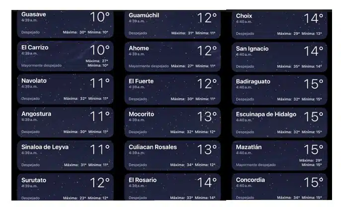 Temperaturas registradas antes de las 500 horas hoy 13 de marzo en Sinaloa. 