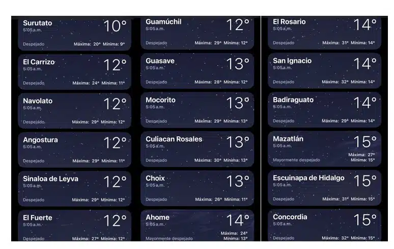 Temperaturas registradas antes de las 500 horas hoy 14 de marzo en Sinaloa. 