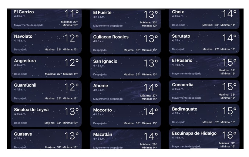 Temperaturas registradas antes de las 500 horas hoy 19 de marzo en Sinaloa.