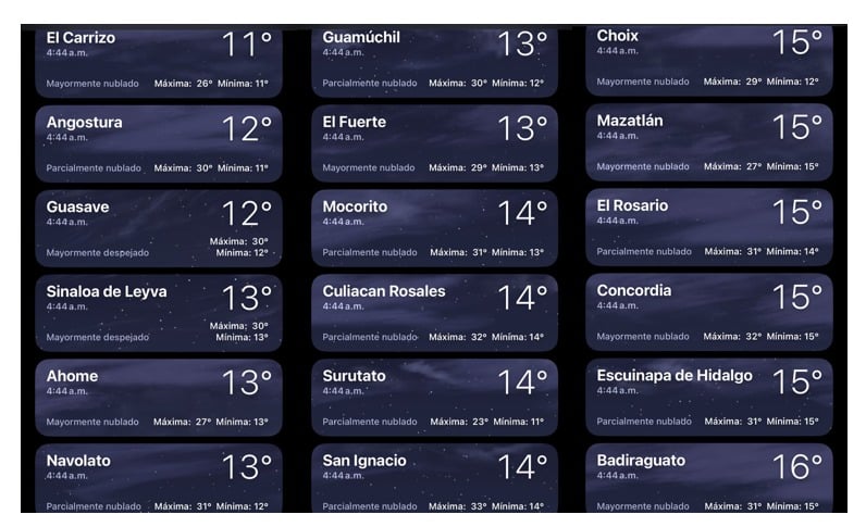 Temperaturas registradas hasta antes de las 500 horas de este 3 de marzo en Sinaloa, 