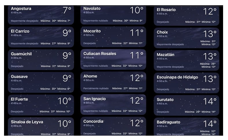 Temperaturas registradas hasta antes de las 500 horas de este 5 de marzo en Sinaloa, 