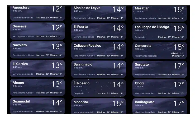 Temperaturas sinaloa