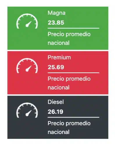 precio de la gasolina