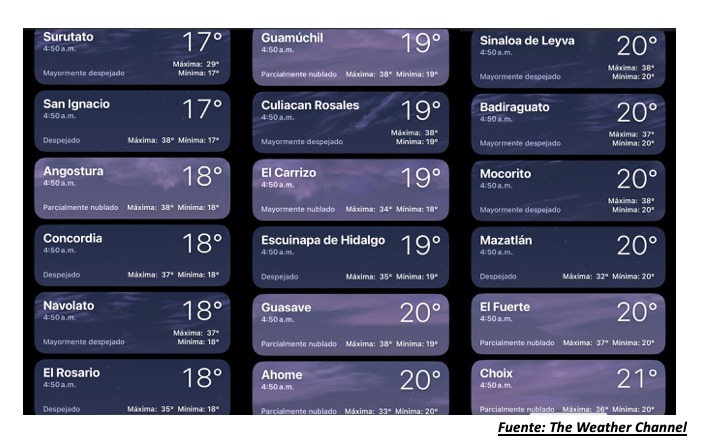 Temperaturas registradas poco antes de las 5:00 horas hoy 15 de mayo en Sinaloa. The Weather Channel