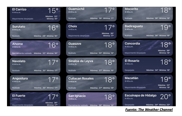 Temperaturas registradas poco antes de las 5:00 horas hoy 20 de mayo en Sinaloa. The Weather Channel