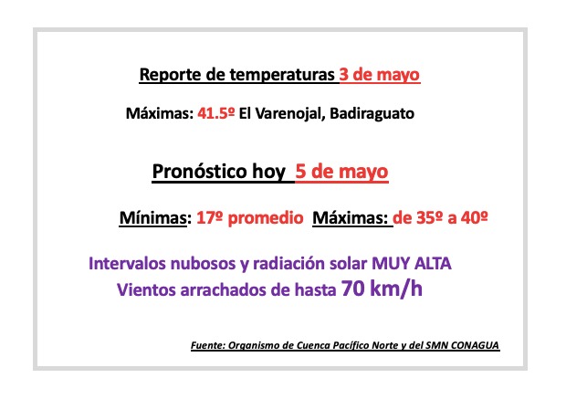 Reporte del organismo de cuenca Pacífico Norte del 3 de mayo y pronóstico del SMN para hoy 5 de mayo de 2025 en Sinaloa.