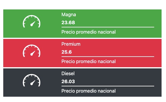 Precio promedio de los combustibles hoy. Gasolina.mx