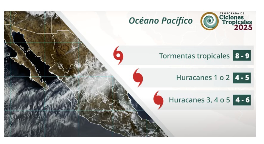 Pronóstico de la temporada de ciclones tropicales 2025. SMN