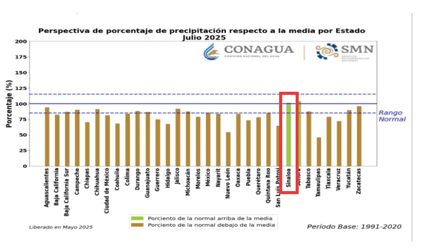 Pronóstico de lluvias para los meses de junio y julio publicado por el Meteorológico Nacional.