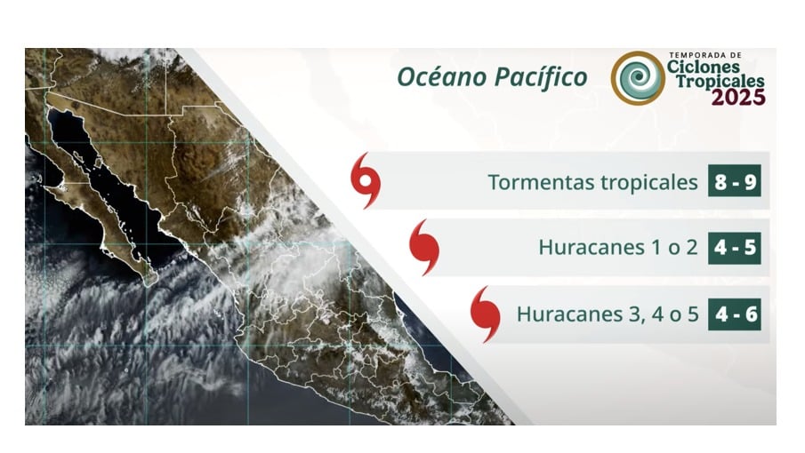 Pronóstico de la temporada de huracanes 2025 en el océano Pacífico. SMN