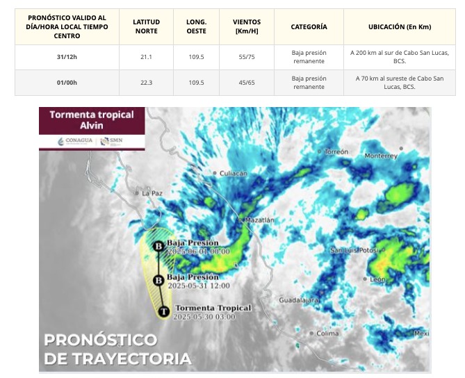 Tormenta Tropical Alvin