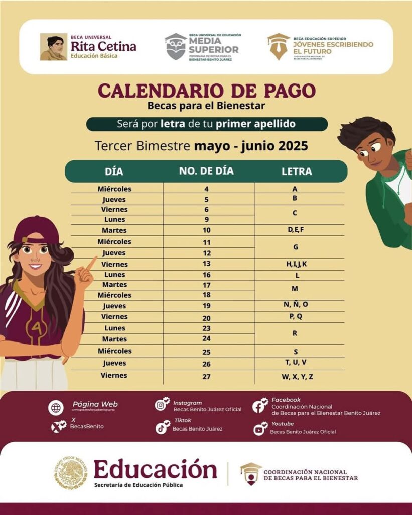 Calendario de pago