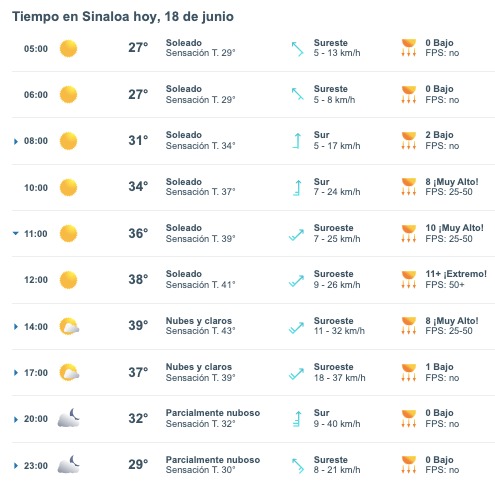 Pronóstico del clima para hoy 18 de junio de 2015. Meteored.mx