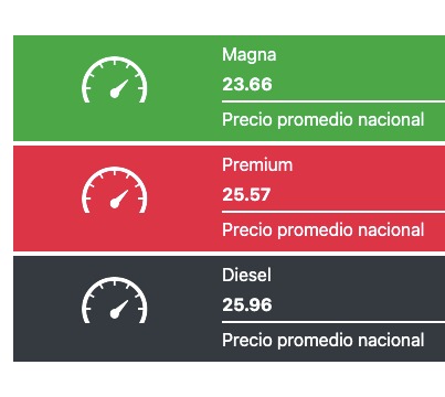 Precio promedio de los combustibles hoy. Gasolina.mx