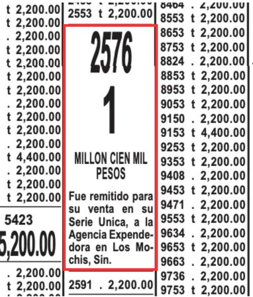 Así marcó la Lotenal el premio de un millón cien mil pesos radicado en Los Mochis, Sinaloa, el 22 de junio