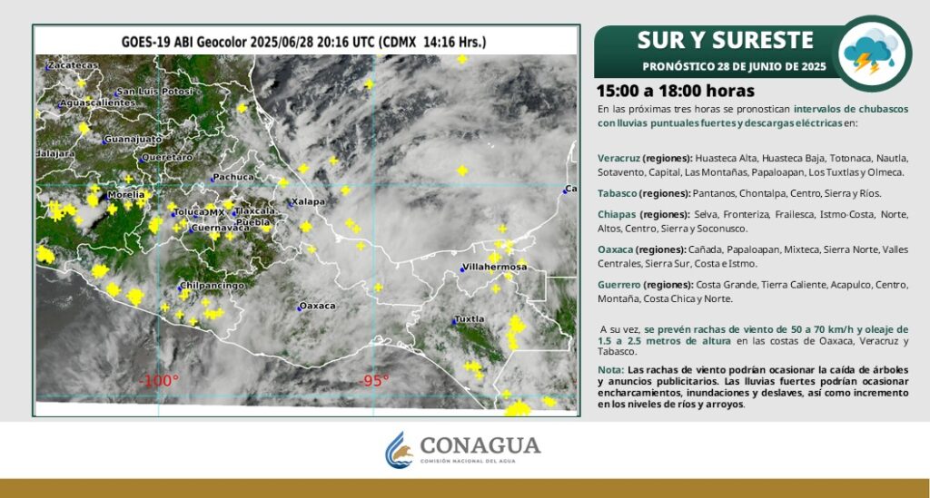 Lluvias en el atlático