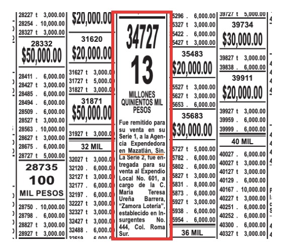 Resultado principal del Sorteo Especial 300 de la Lotería Nacional