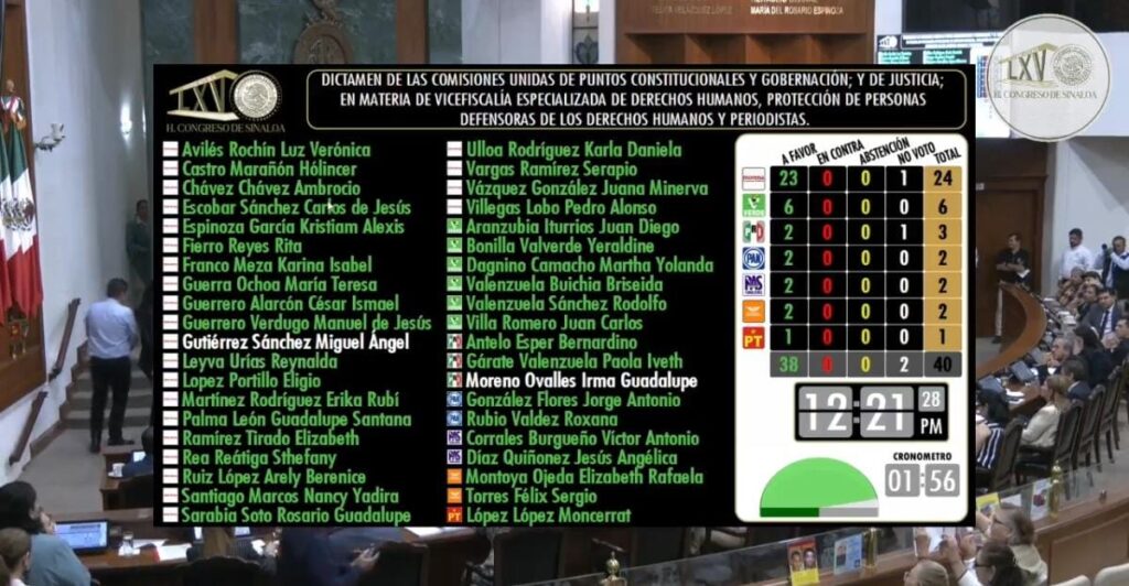 Votación de la Vicefiscalía