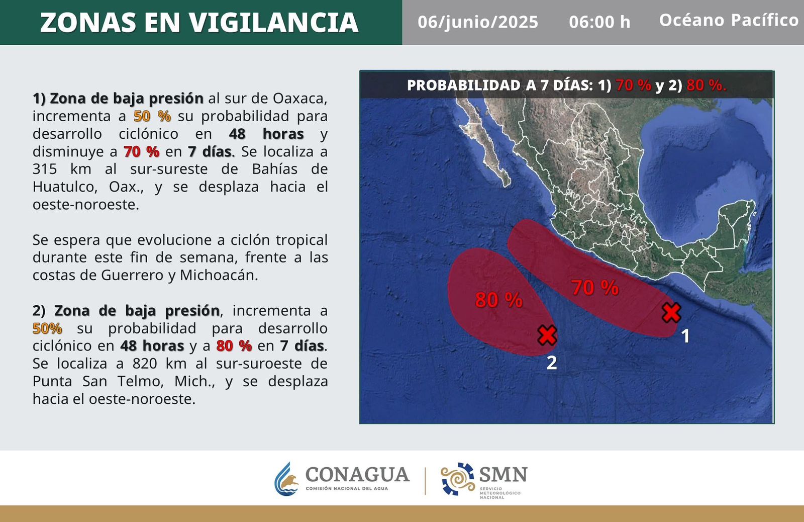 Por zonas de baja presión monitoreamos las costas del Pacífico