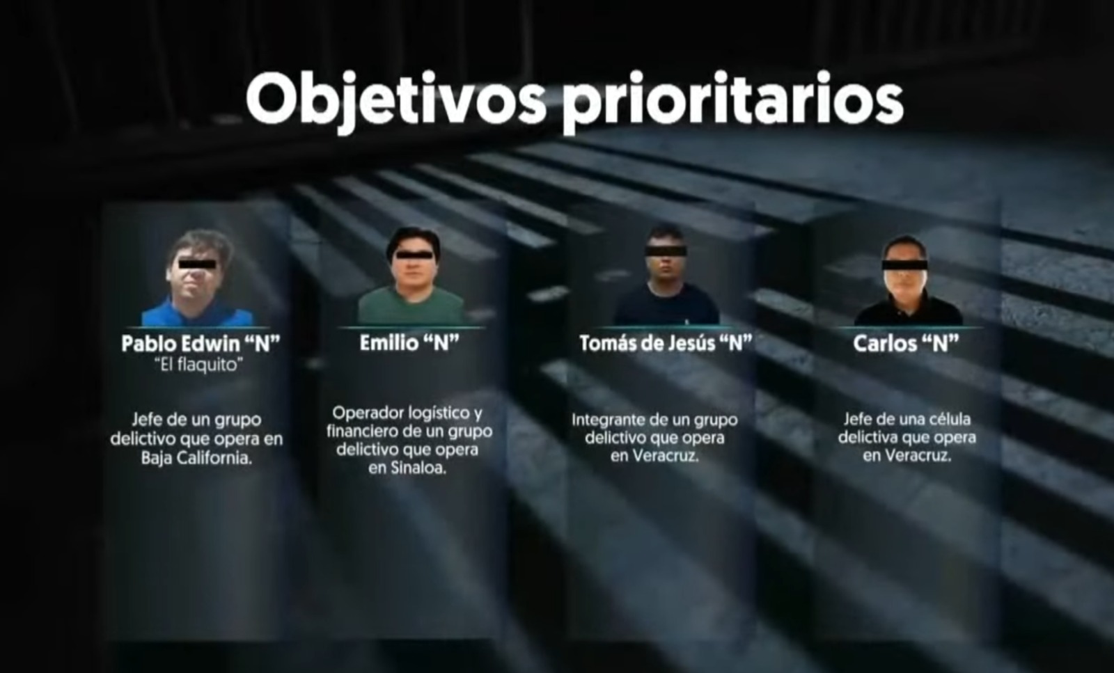 Objetivos prioritarios detenidos