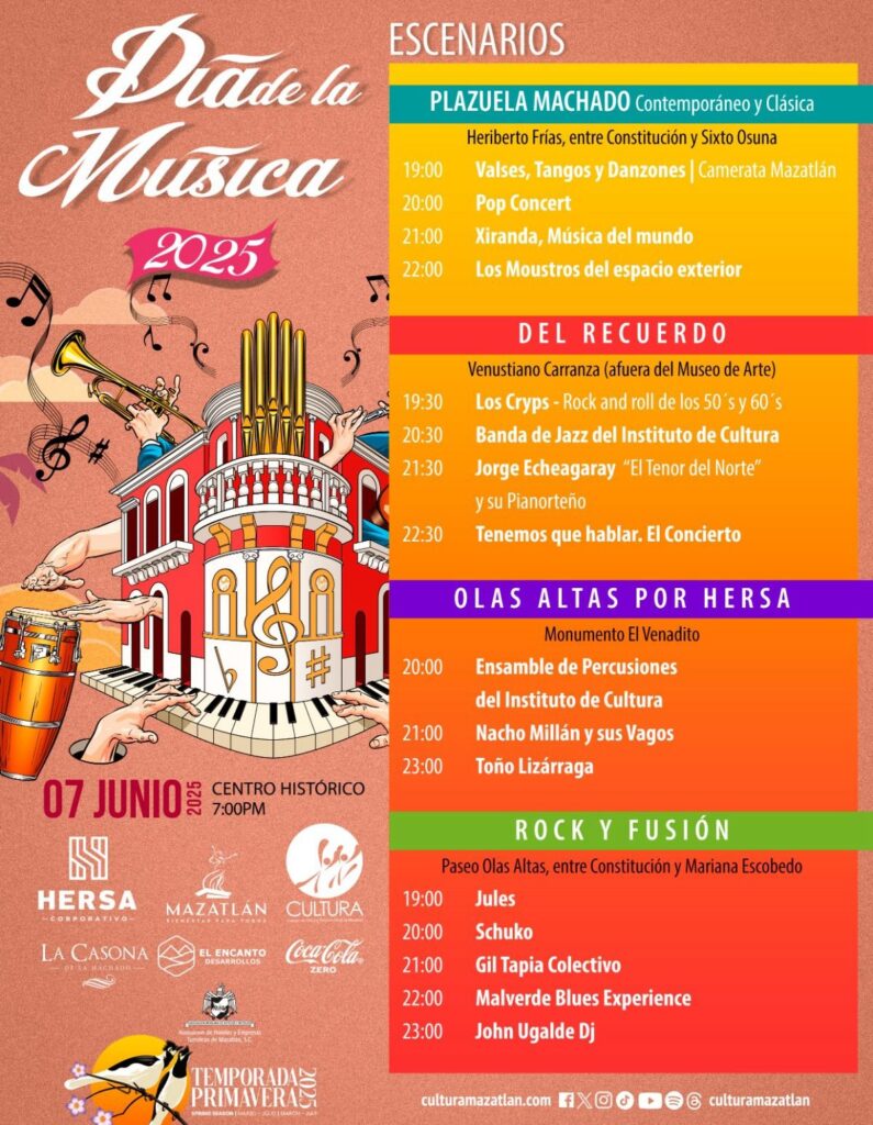 Escenarios del festival del Día de la Música 2025 
